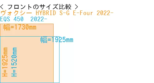 #ヴォクシー HYBRID S-G E-Four 2022- + EQS 450+ 2022-
